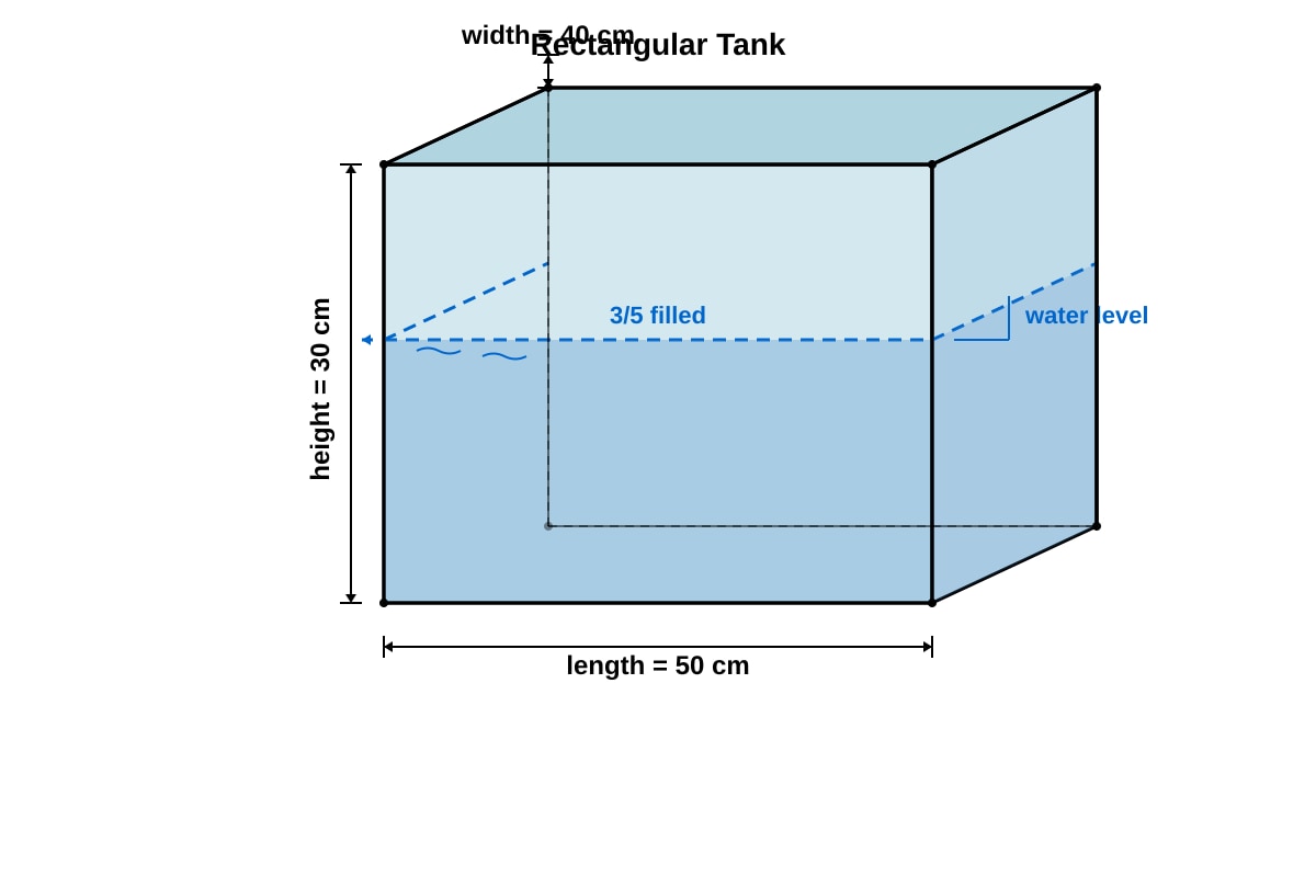 Diagram for Q16 (P6 Maths)