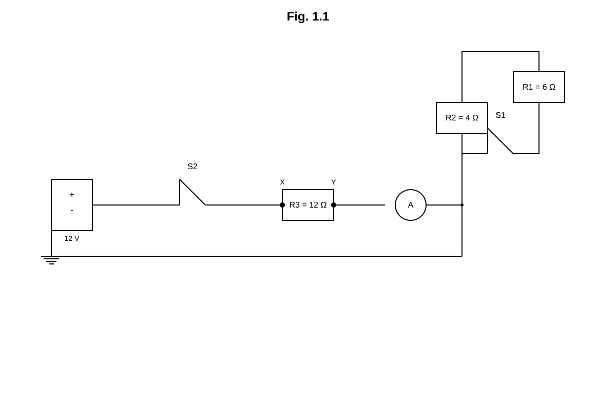 Diagram for Q1 (SEC4 Pure Physics)