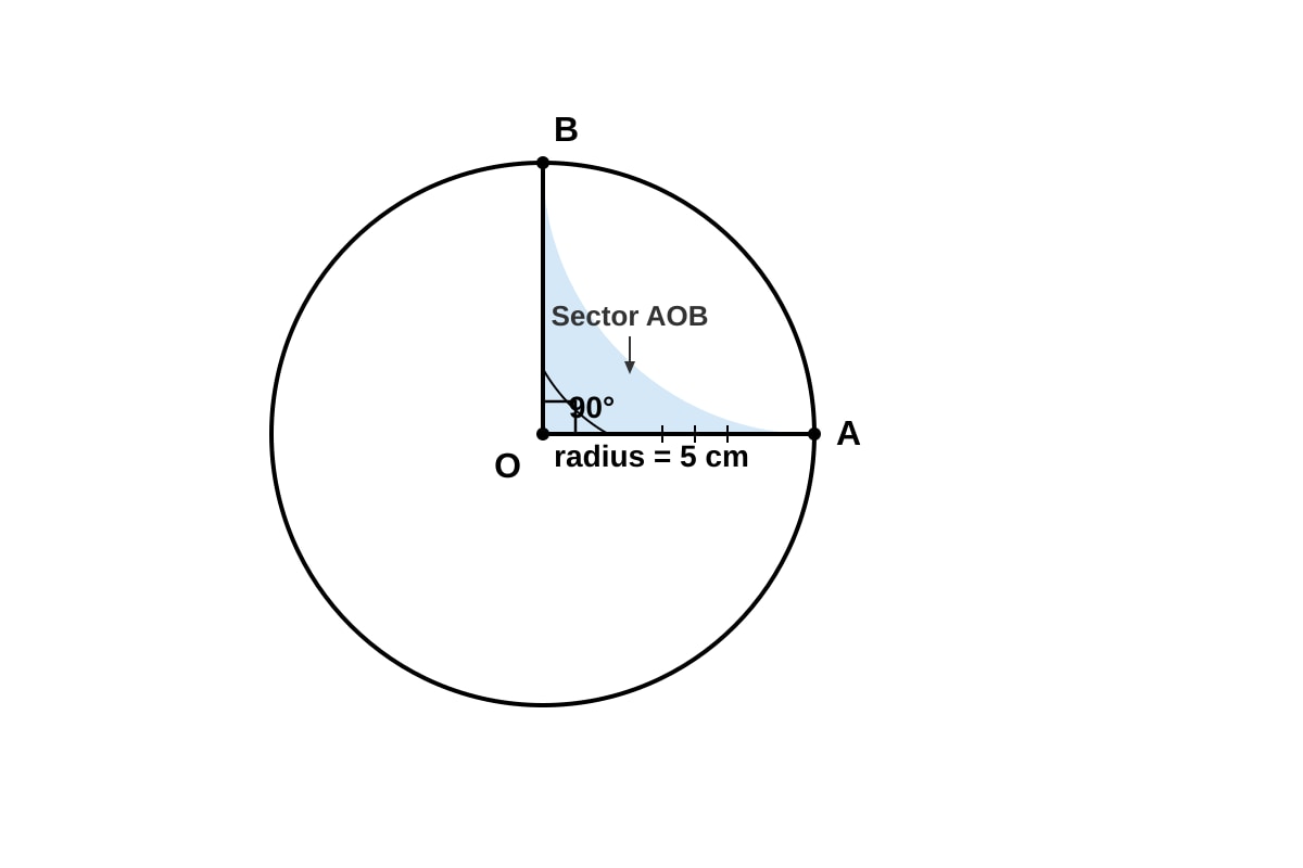 Diagram for Q10 (P6 Maths)