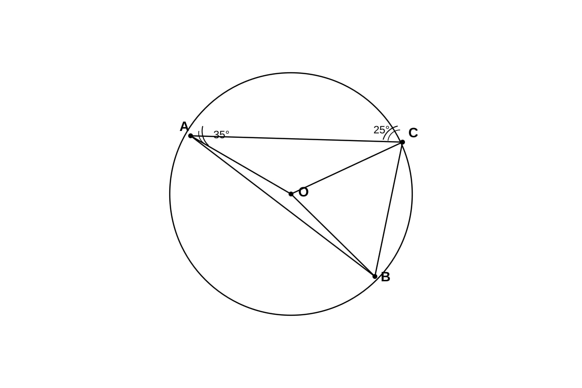 Diagram for 13 (SEC3 Emaths)