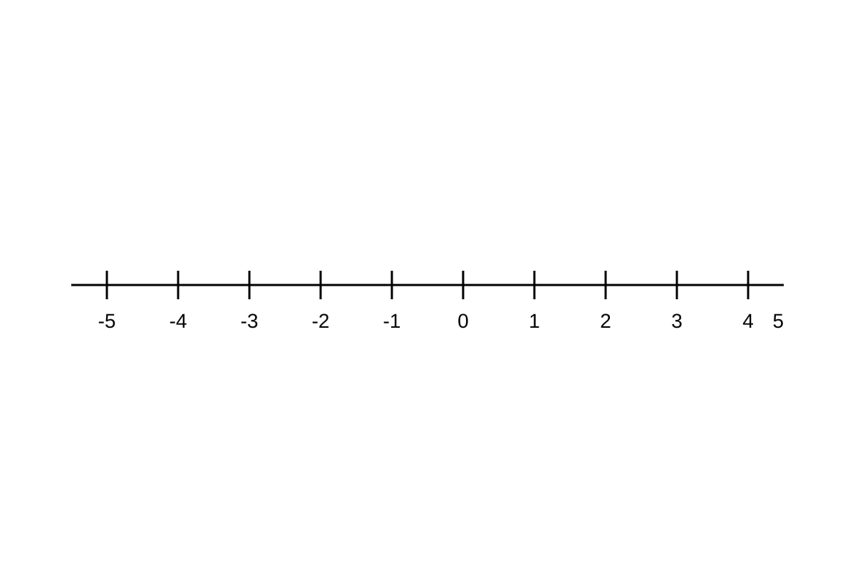 Diagram for Q4 (SEC1 Maths)