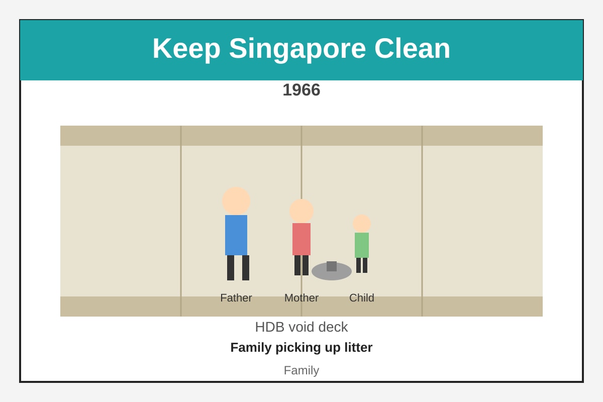 Source Image for Q4 (SEC2 History)