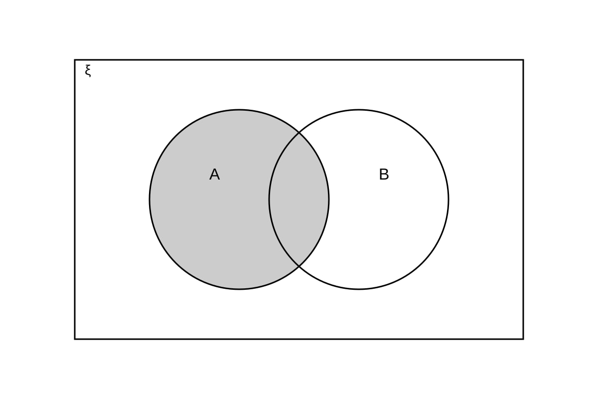 Diagram for Q17 (OLEVEL Emaths)