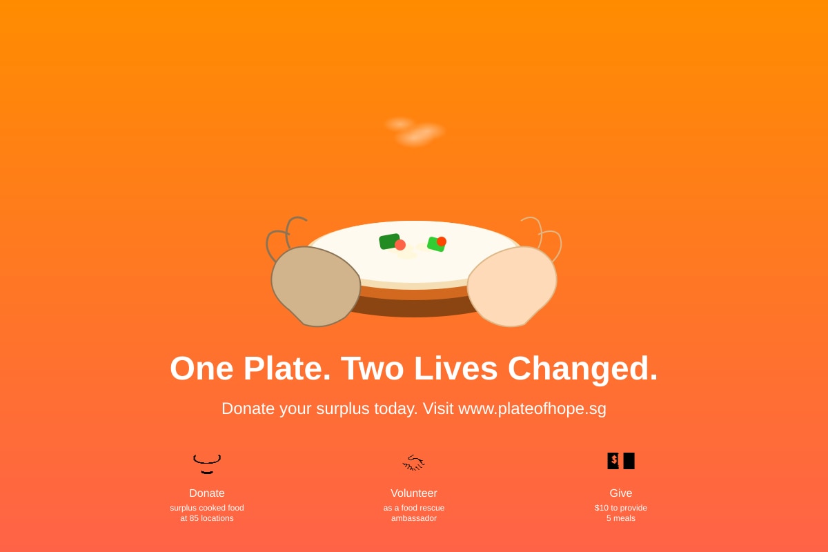 Visual for placeholder 1 (OLEVEL English)