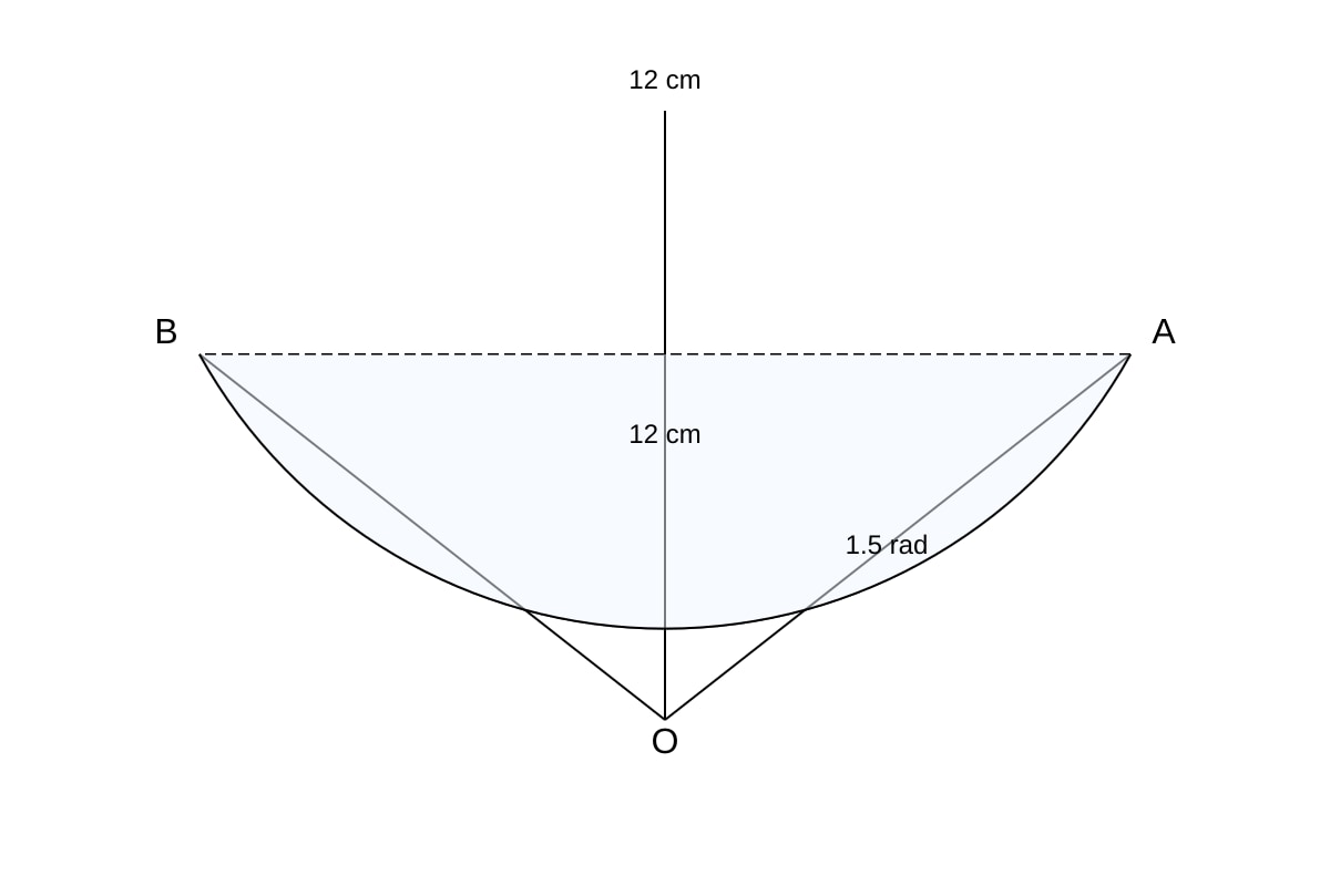 Diagram for placeholder 11 (SEC4 Emaths)