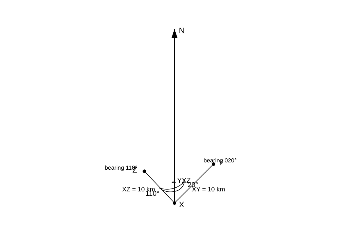 Diagram for Q18 (SEC3 Emaths)