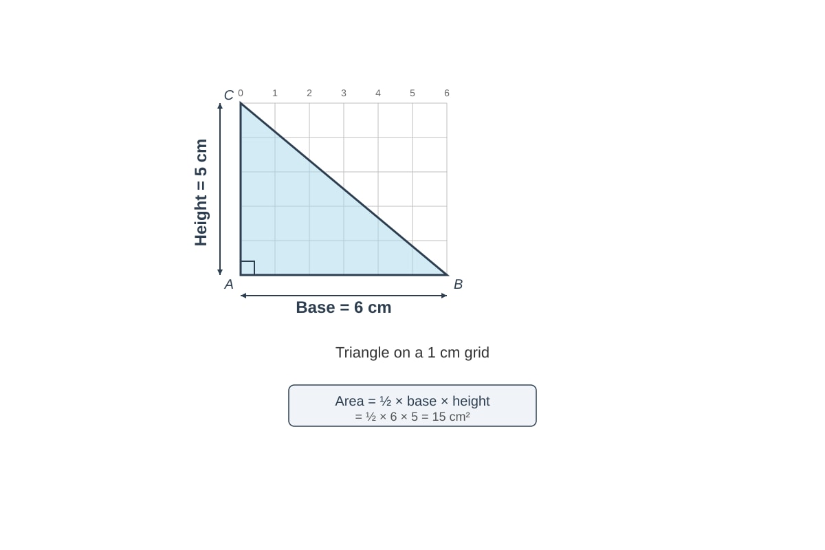 Diagram for Q8 (P5 Maths)