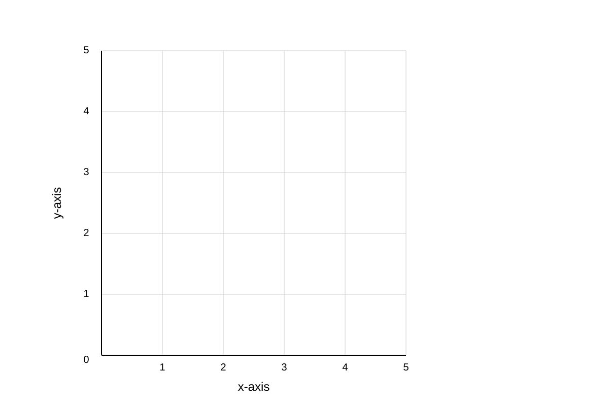 Graph for Q11 (SEC1 Maths)