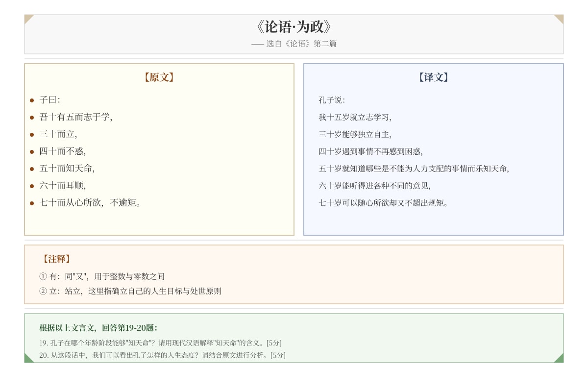 Source Image for Q19-20 (P6 Higherchinese)