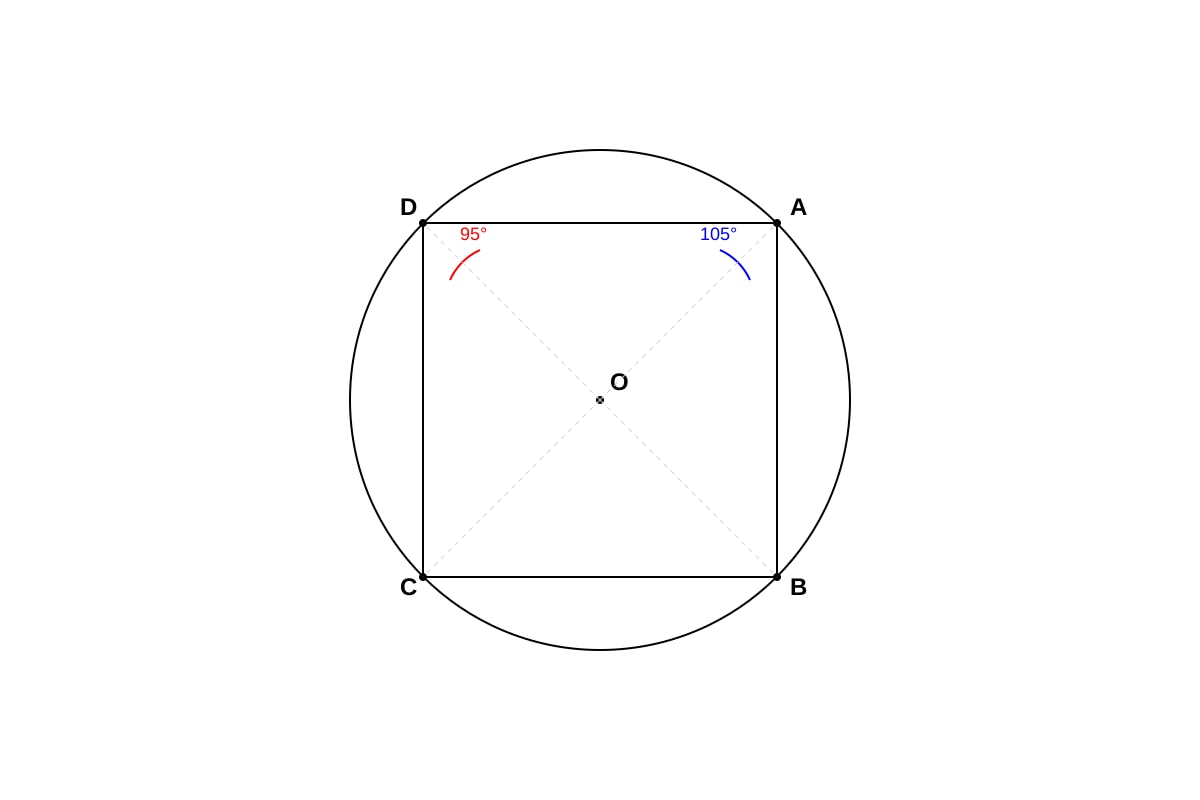 Diagram for Q8 (SEC3 Emaths)