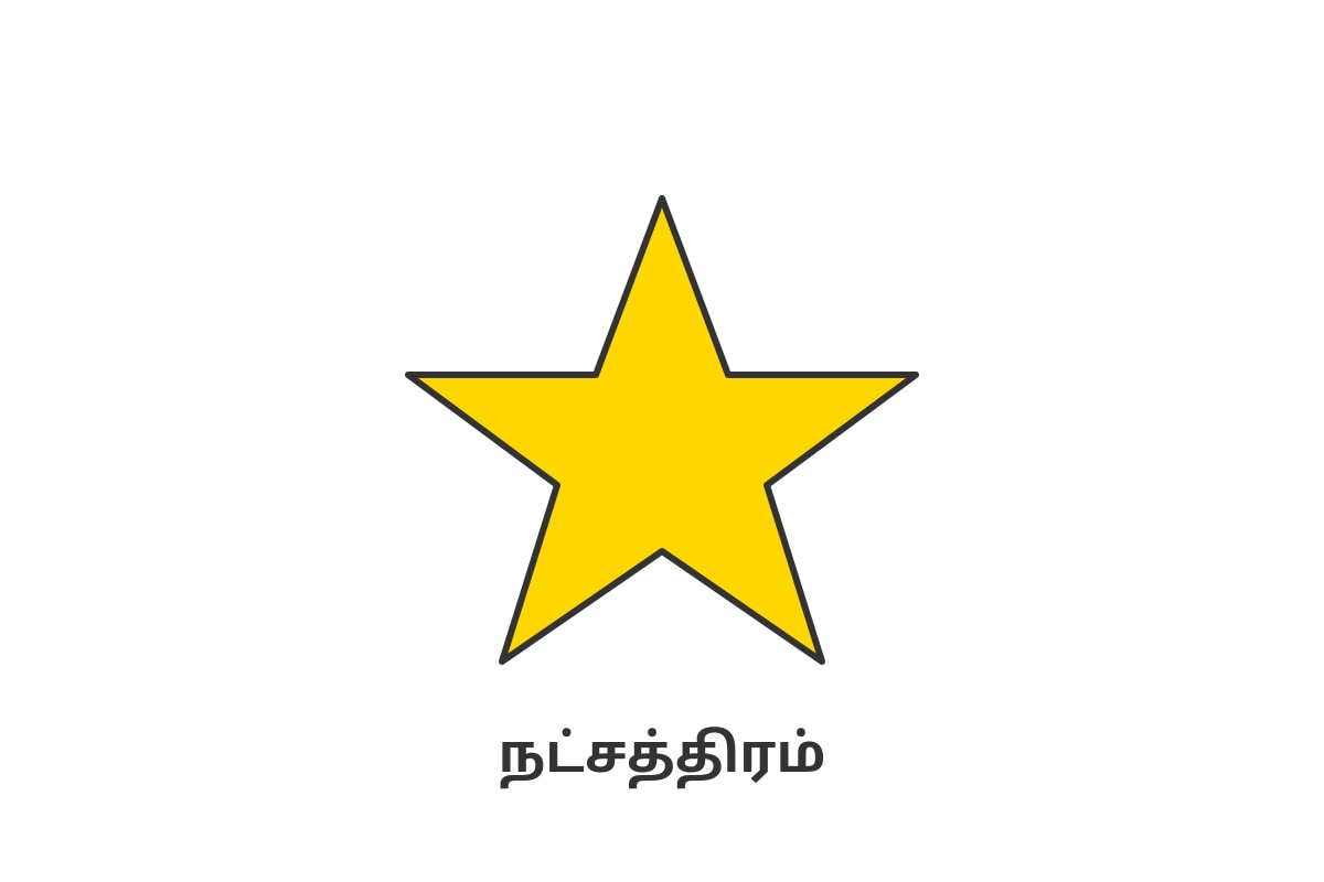 Diagram for Q4 (P2 Tamil)