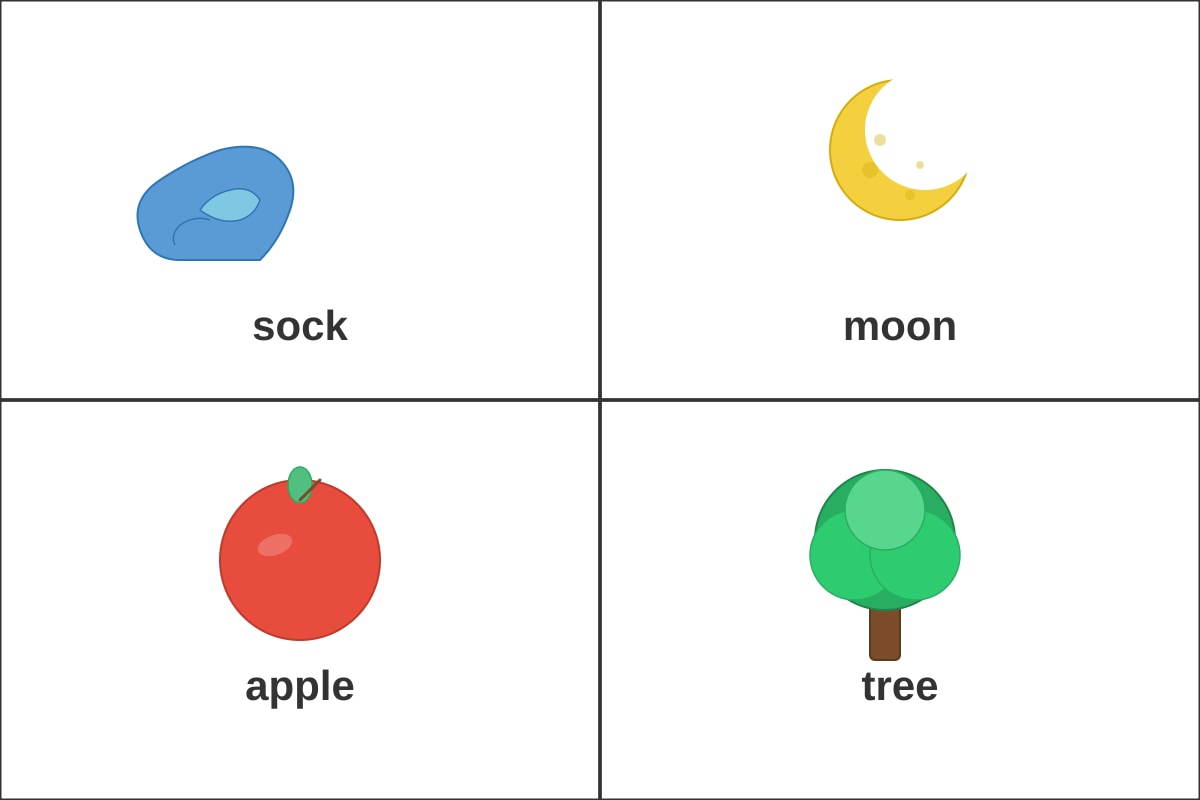 Picture for Q2 (P1 English)