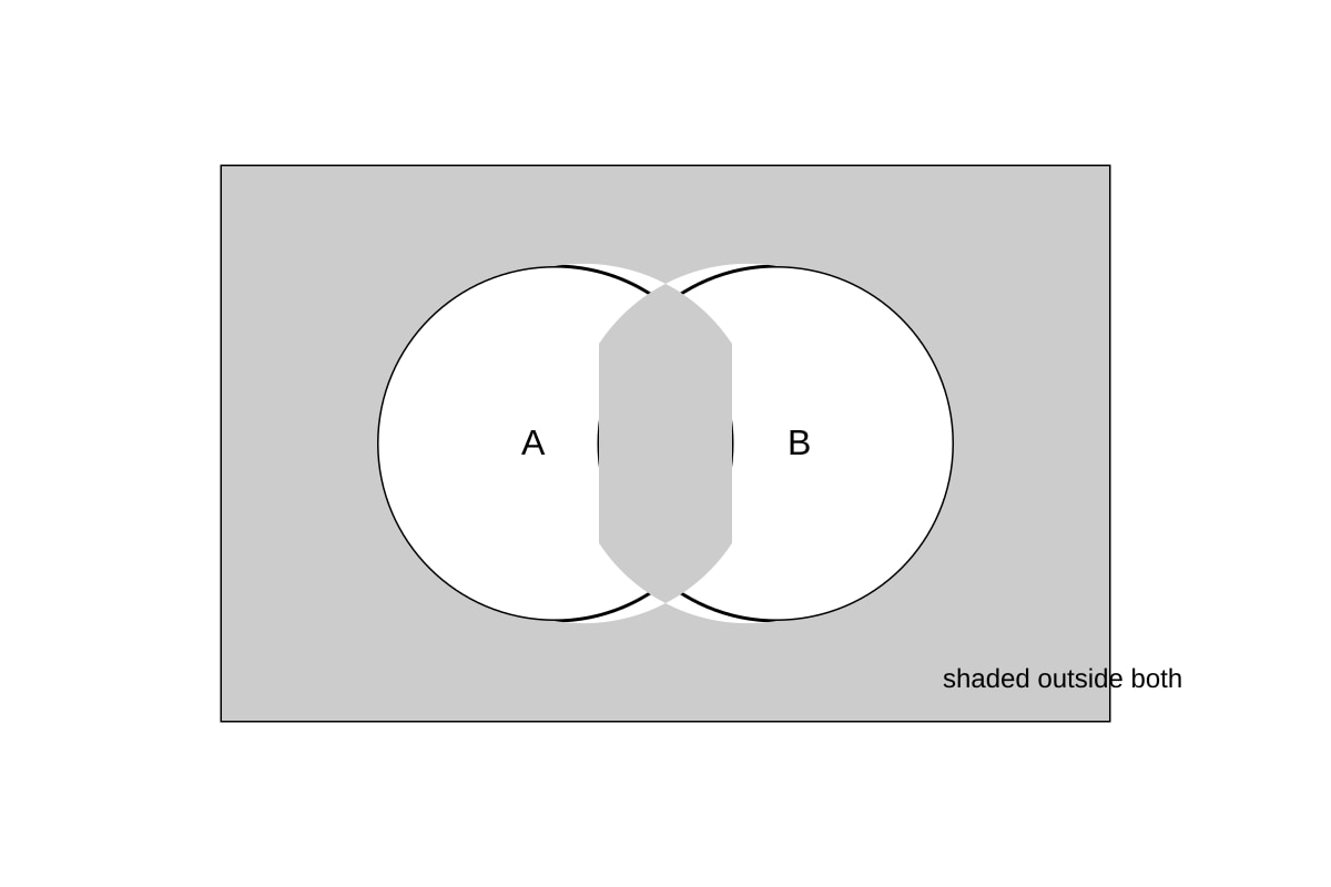 Diagram for Q4 (OLEVEL Emaths)