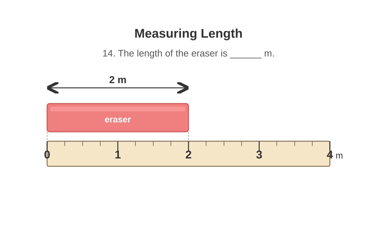 Diagram for Q14 (P2 Maths)