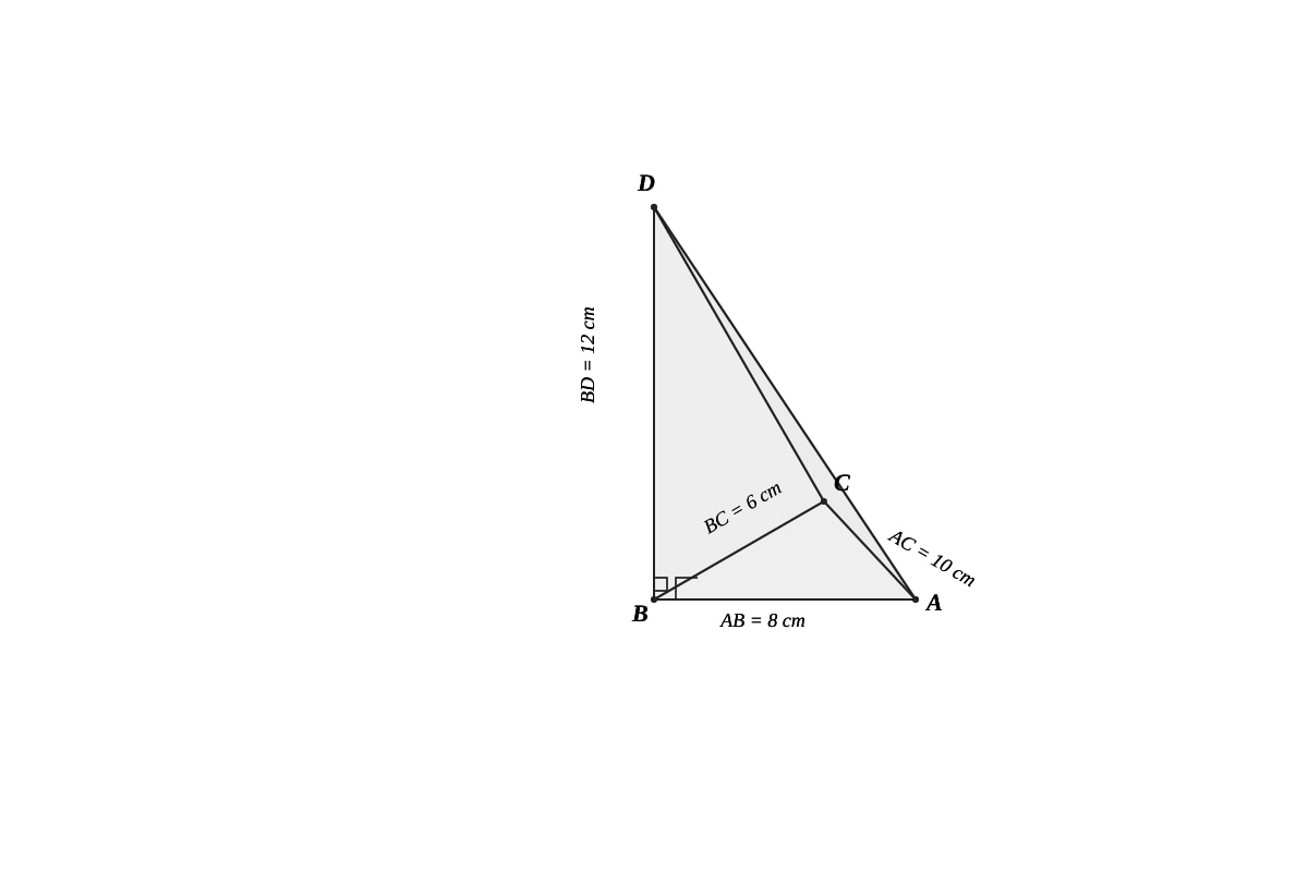 Diagram for Q18 (ALEVEL Maths H2)