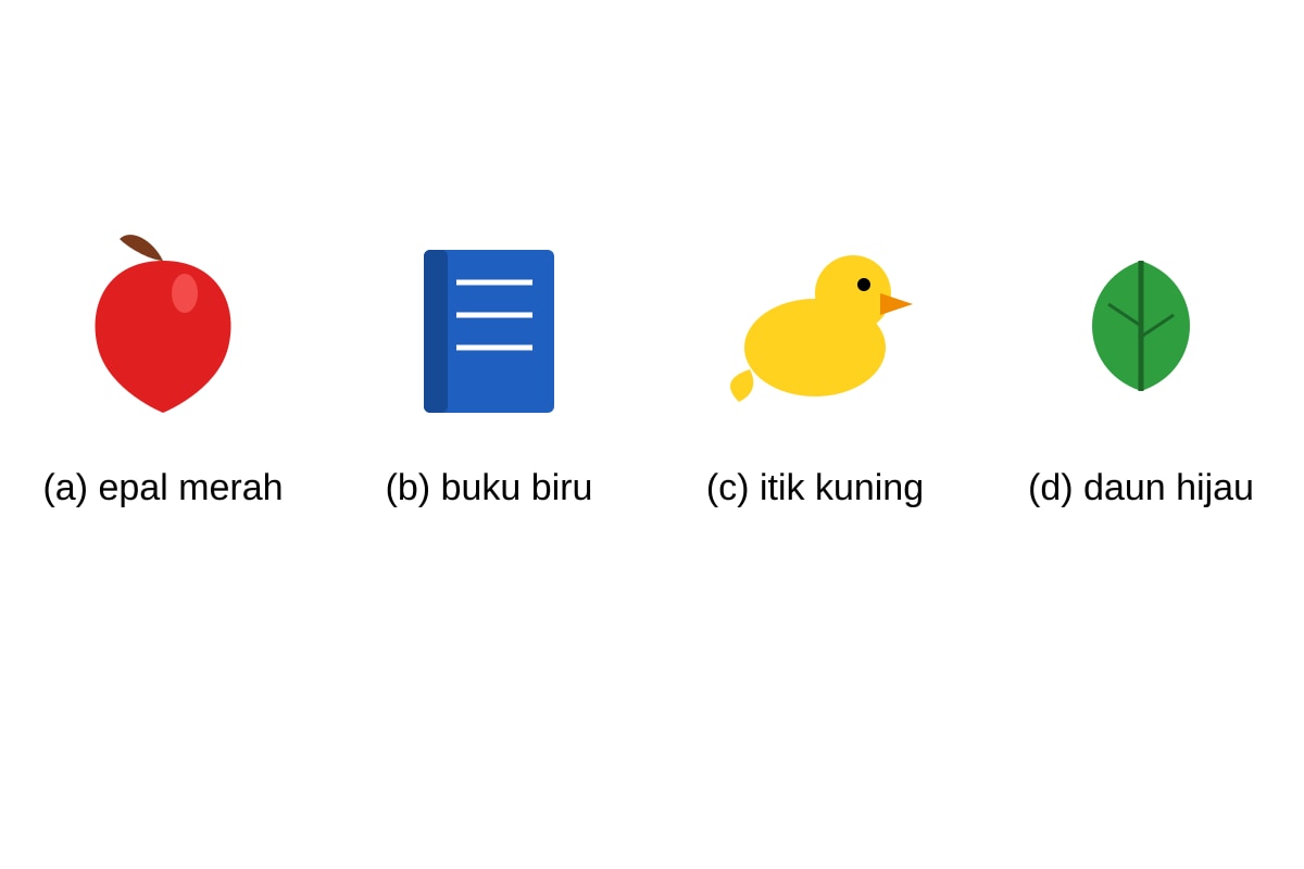 Diagram for Q11 (P1 Malay)