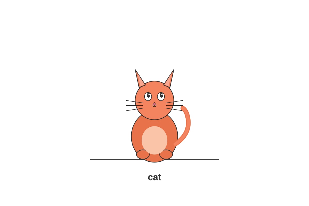 Picture for Q15 (P1 English)