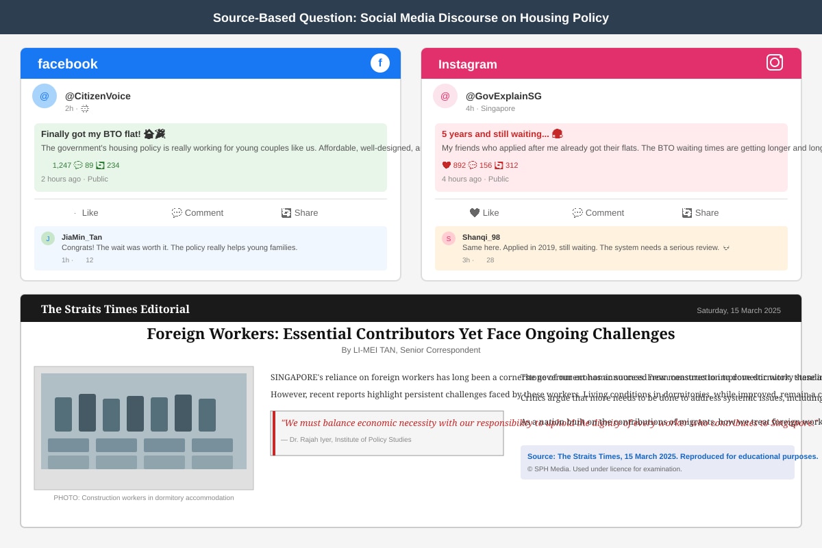 Source Image for Q16-Q20 (SEC3 Social Studies)