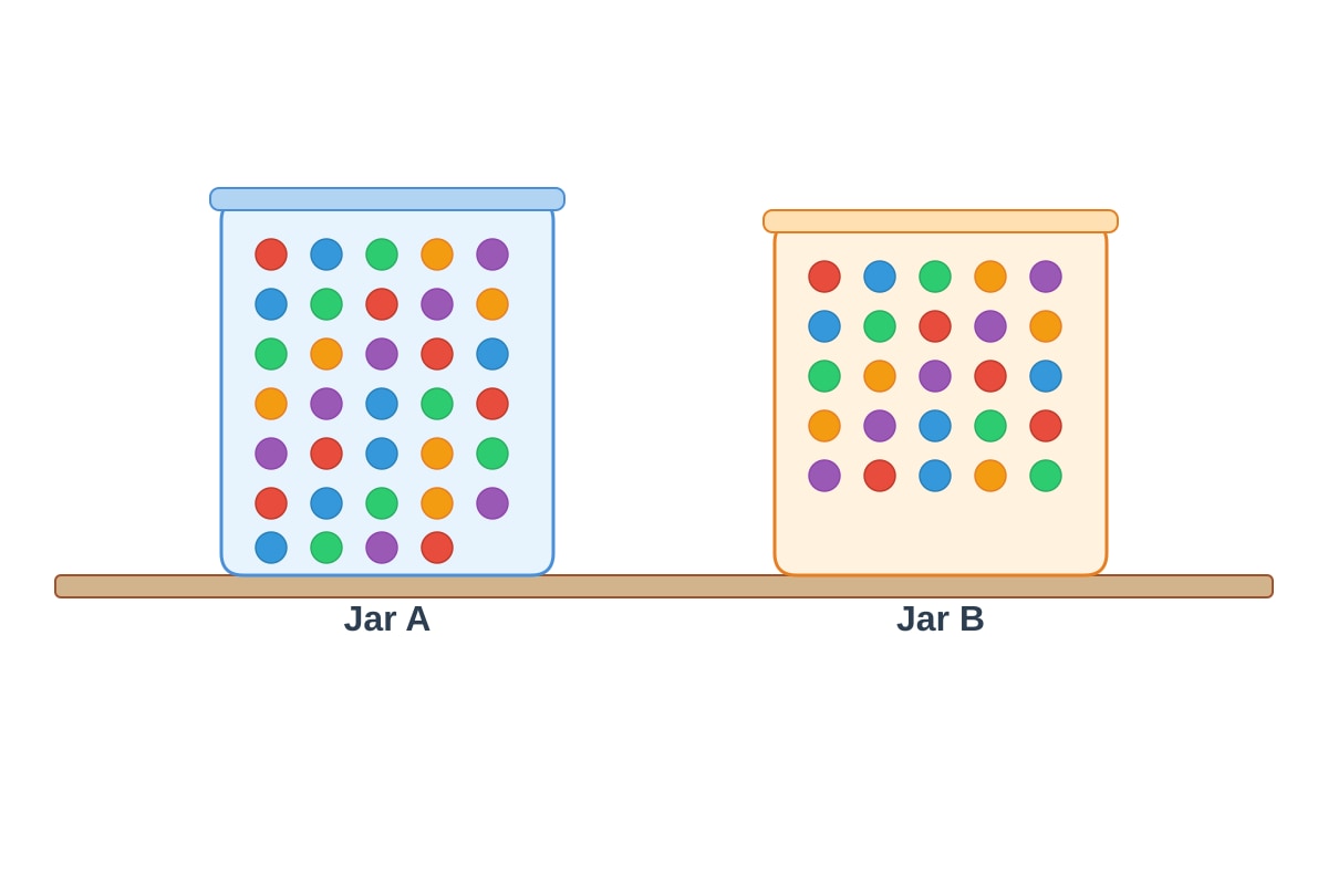 Figure for Q15 (P1 Maths)