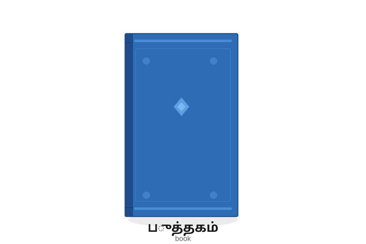 Figure for Q3 (P1 Tamil)