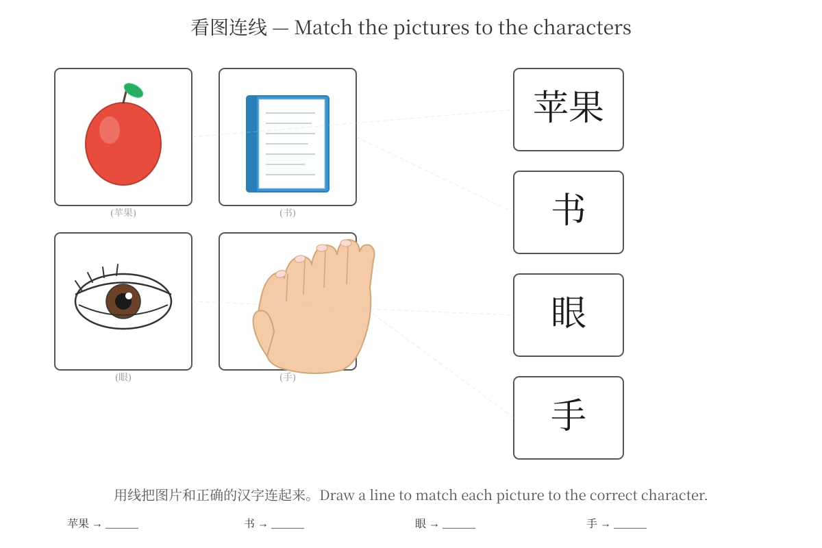 Figure for Q16 (P1 Chinese)