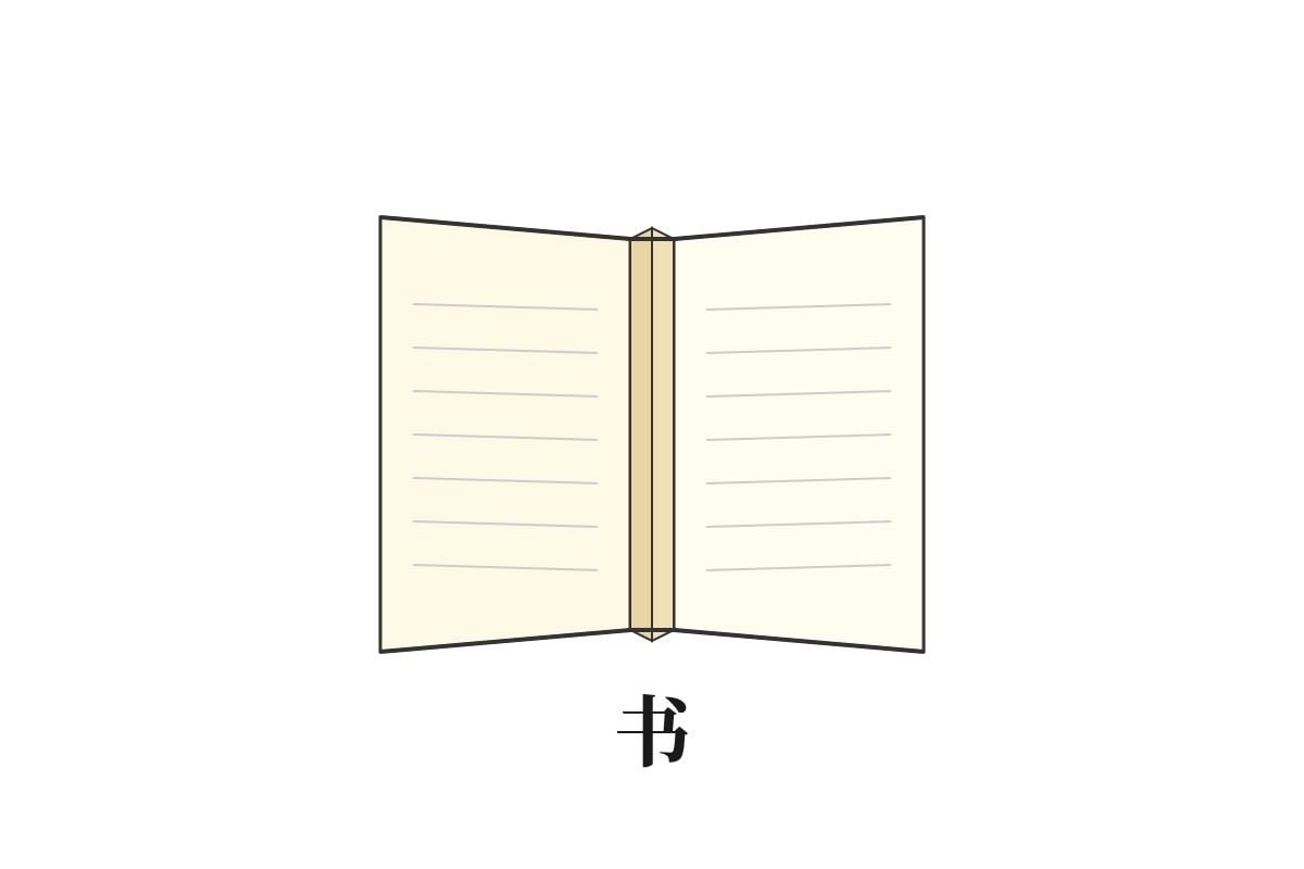 Figure for Q18 (P1 Chinese)