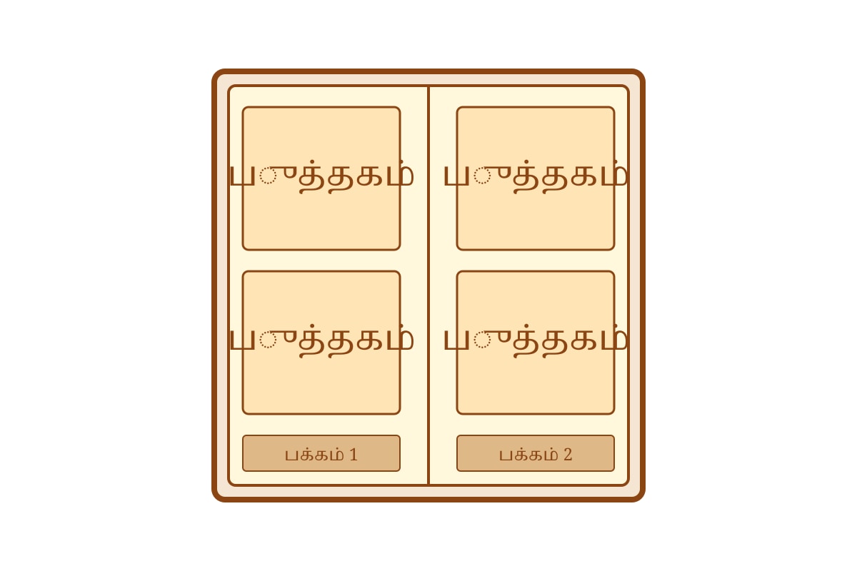 Picture for placeholder 7 (P1 Tamil)