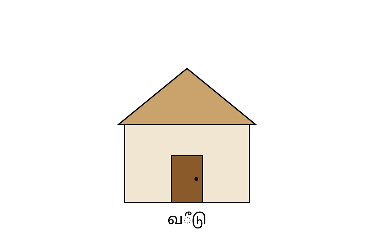 Diagram for Q20 (P1 Tamil)