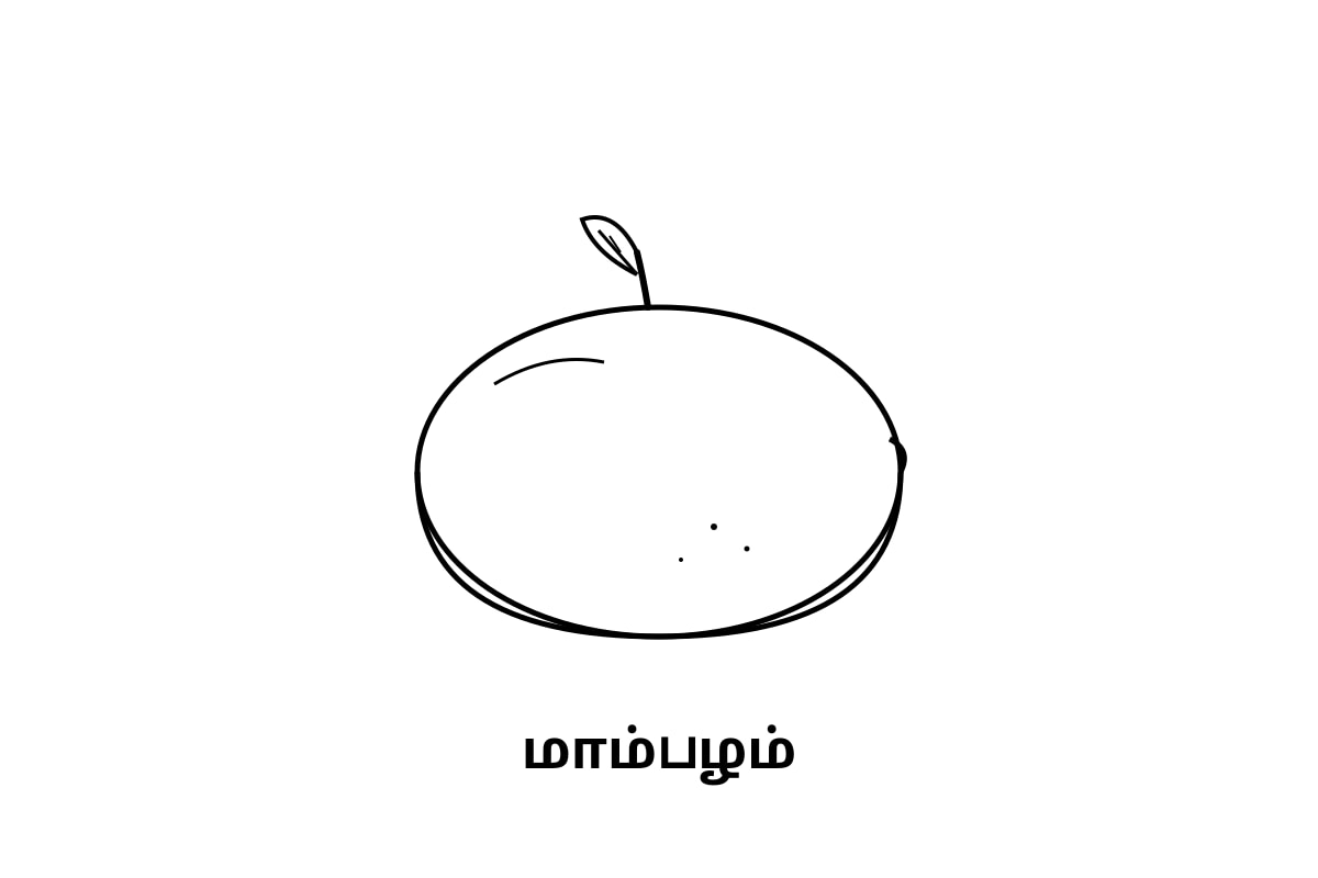 Diagram for Q1 (P1 Tamil)