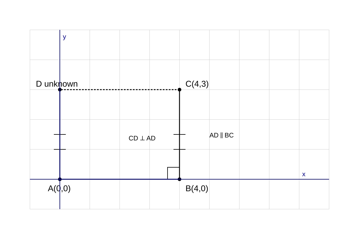 Diagram for Q19 (SEC4 Amaths)