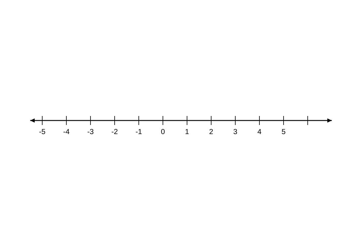 Diagram for Q14 (SEC1 Maths)