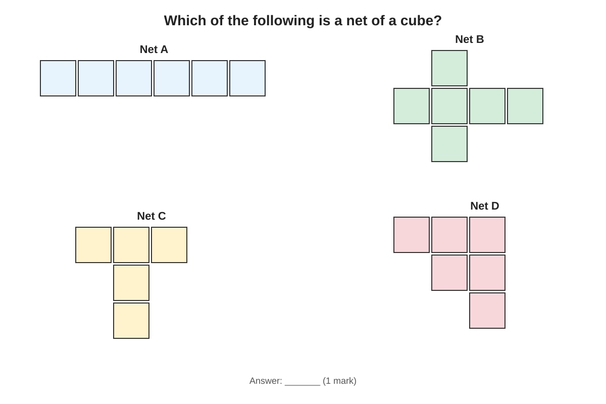 Diagram for Q4 (P4 Maths)