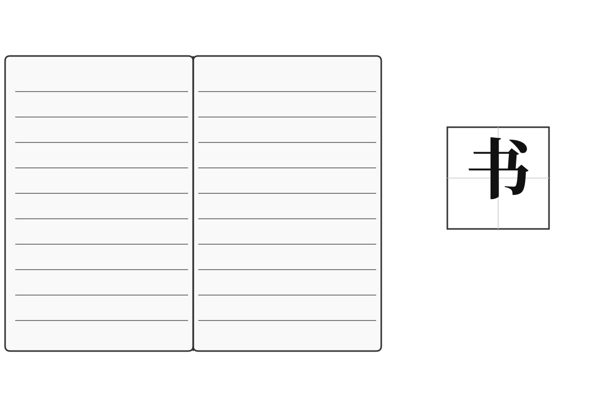 Figure for Q9 (P1 Chinese)