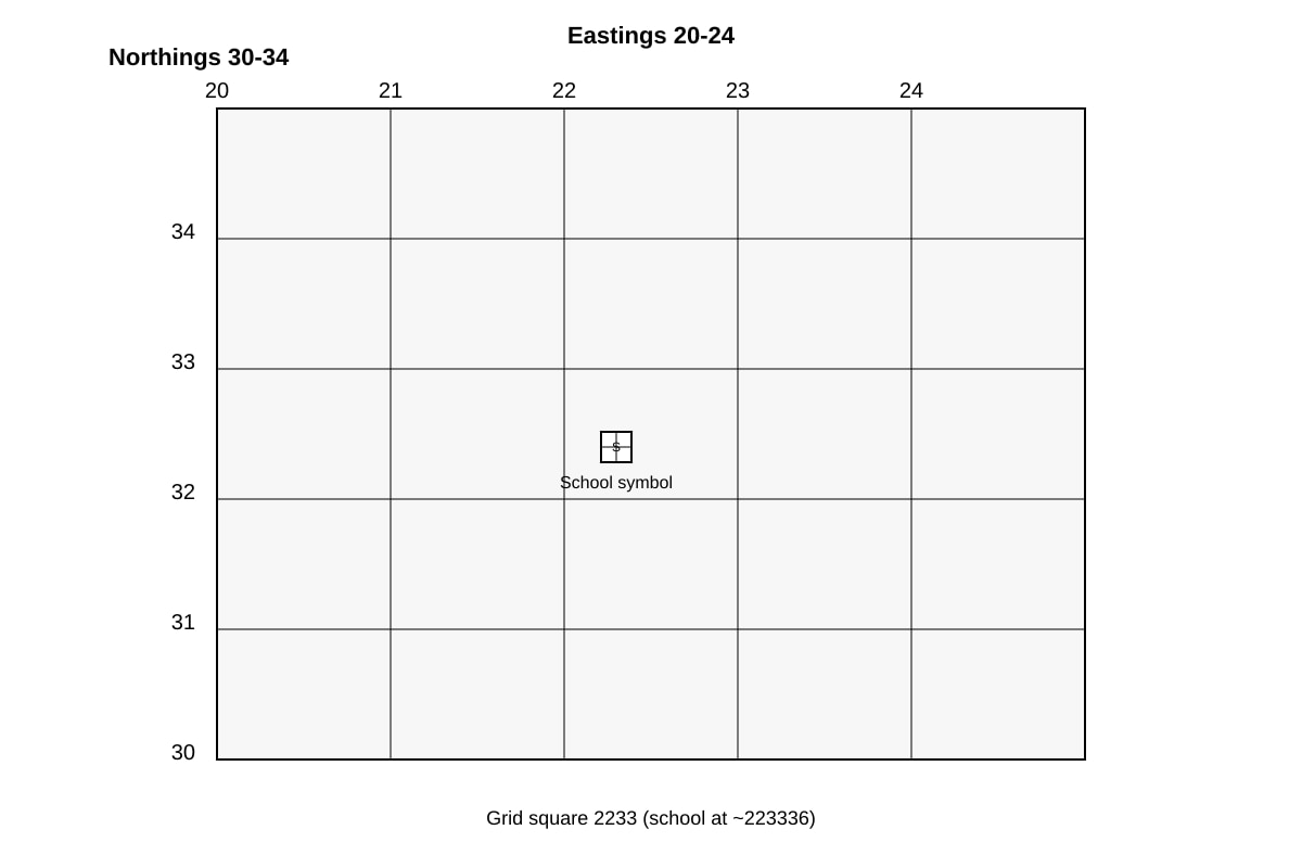 Map for Q2 (SEC1 Geography)
