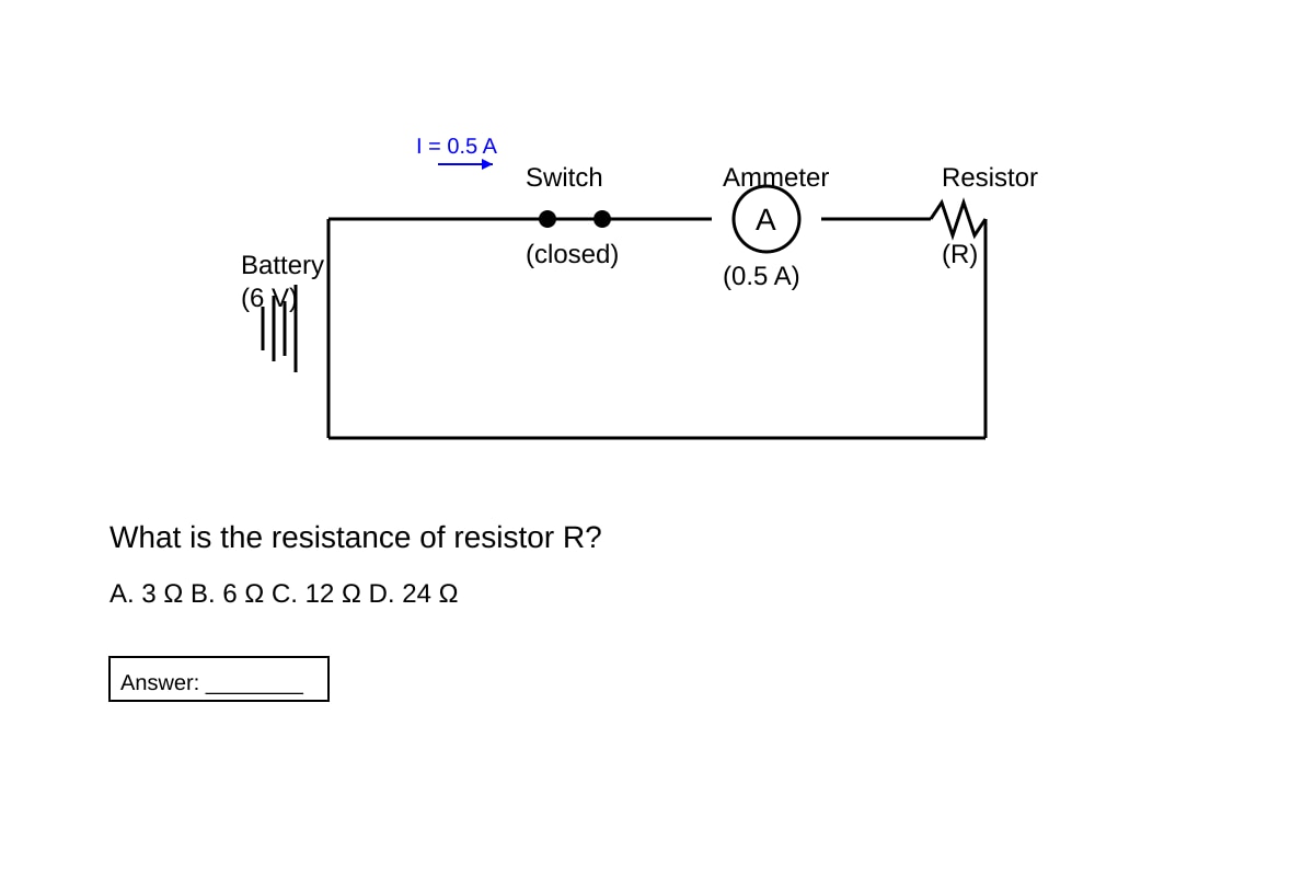 Diagram for Q4 (SEC2 Science)