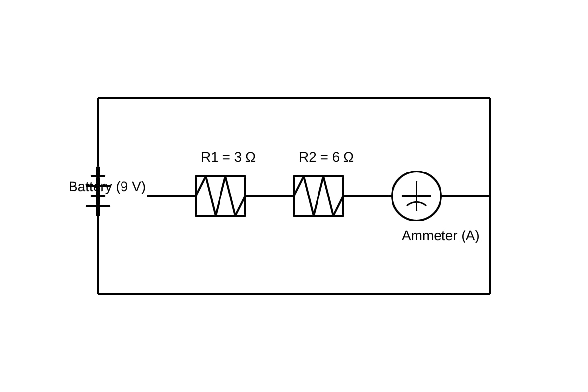 Circuit for Q22 (OLEVEL Combined Science)