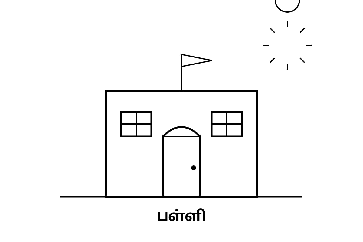 Diagram for Q10 (P1 Tamil)