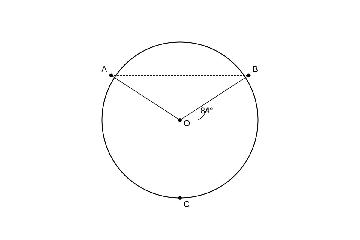 Diagram for Q9 (OLEVEL Emaths)
