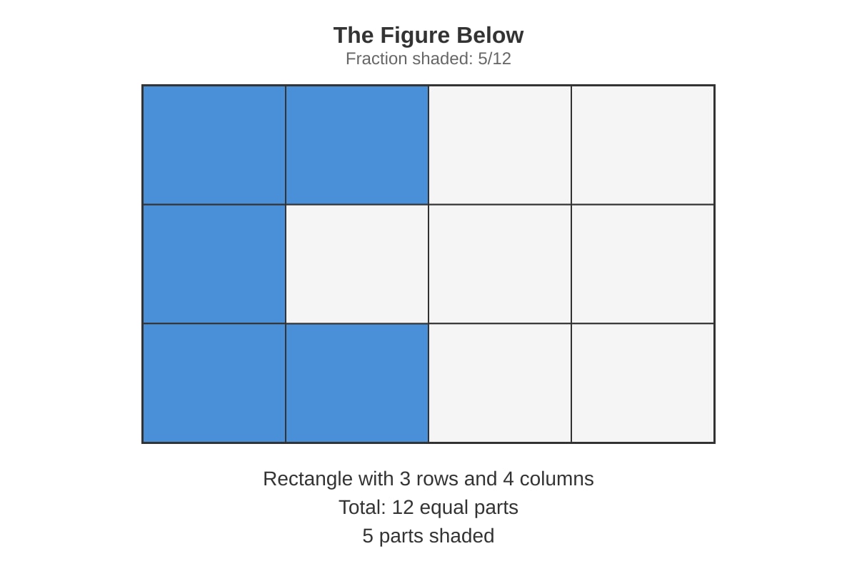 Diagram for Q20 (P4 Maths)
