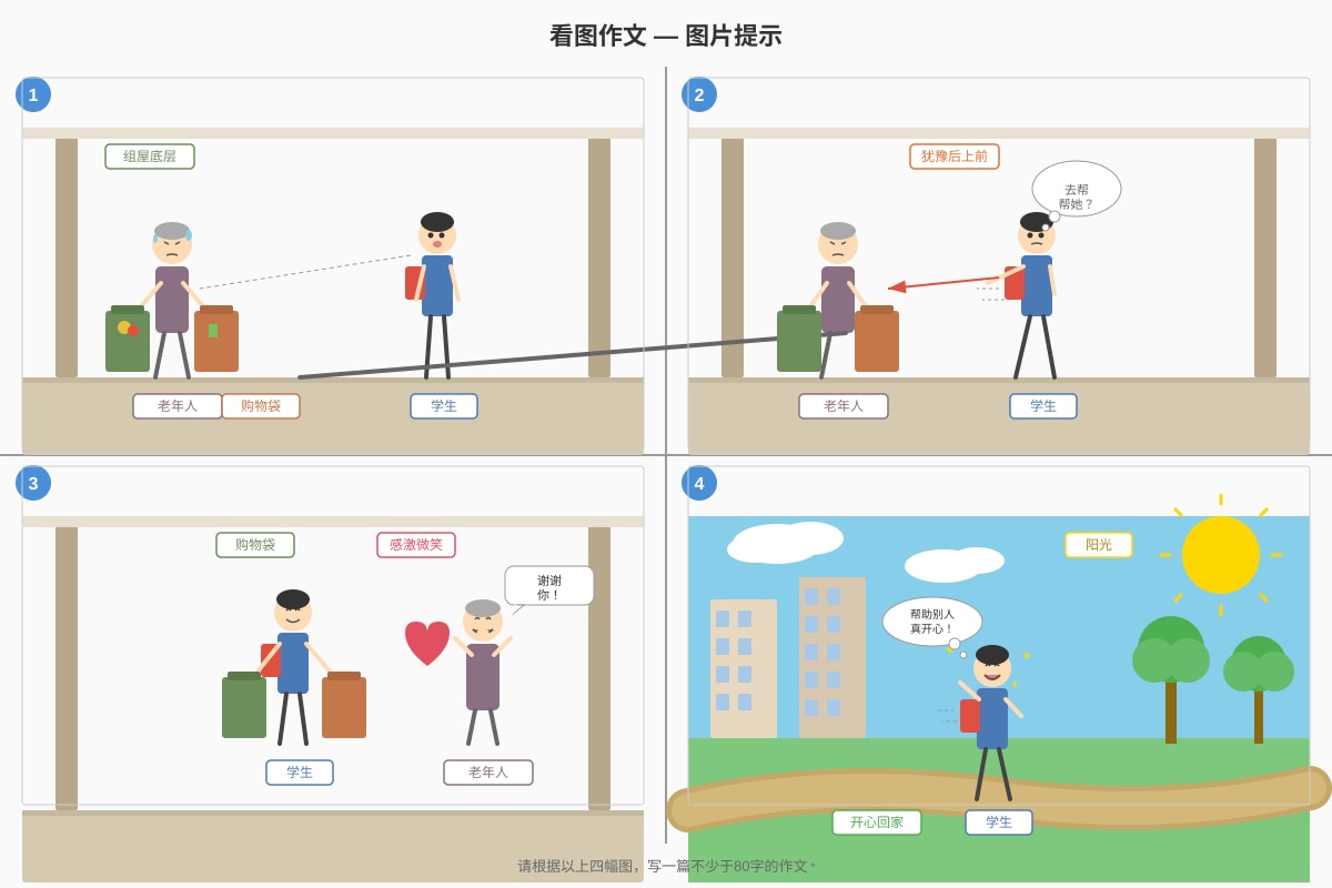 Figure for Q11 (P4 Chinese)