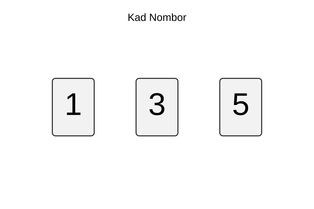 Diagram for Q5 (P1 Malay)