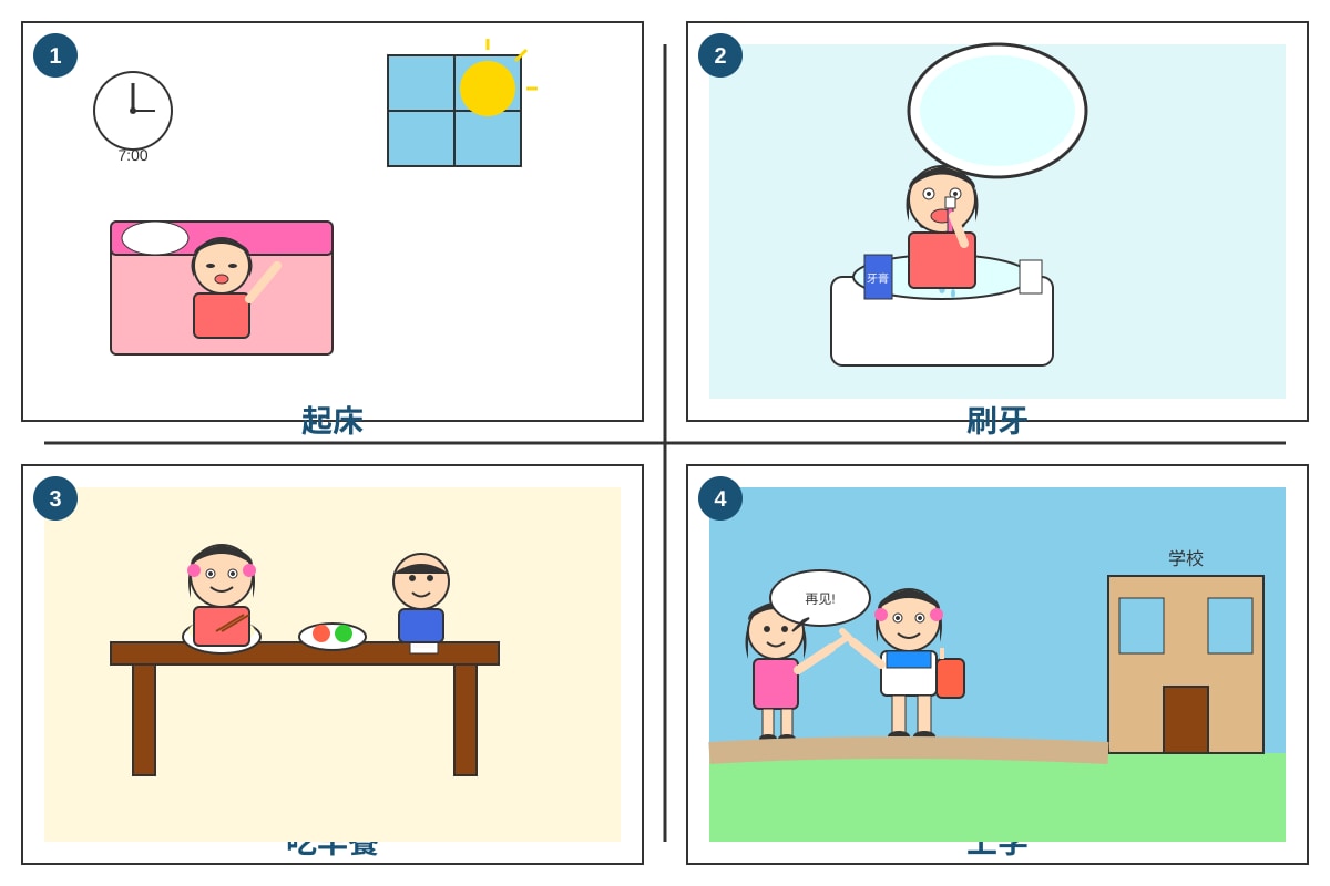 Illustration for Q13-Q17 (P1 Chinese)
