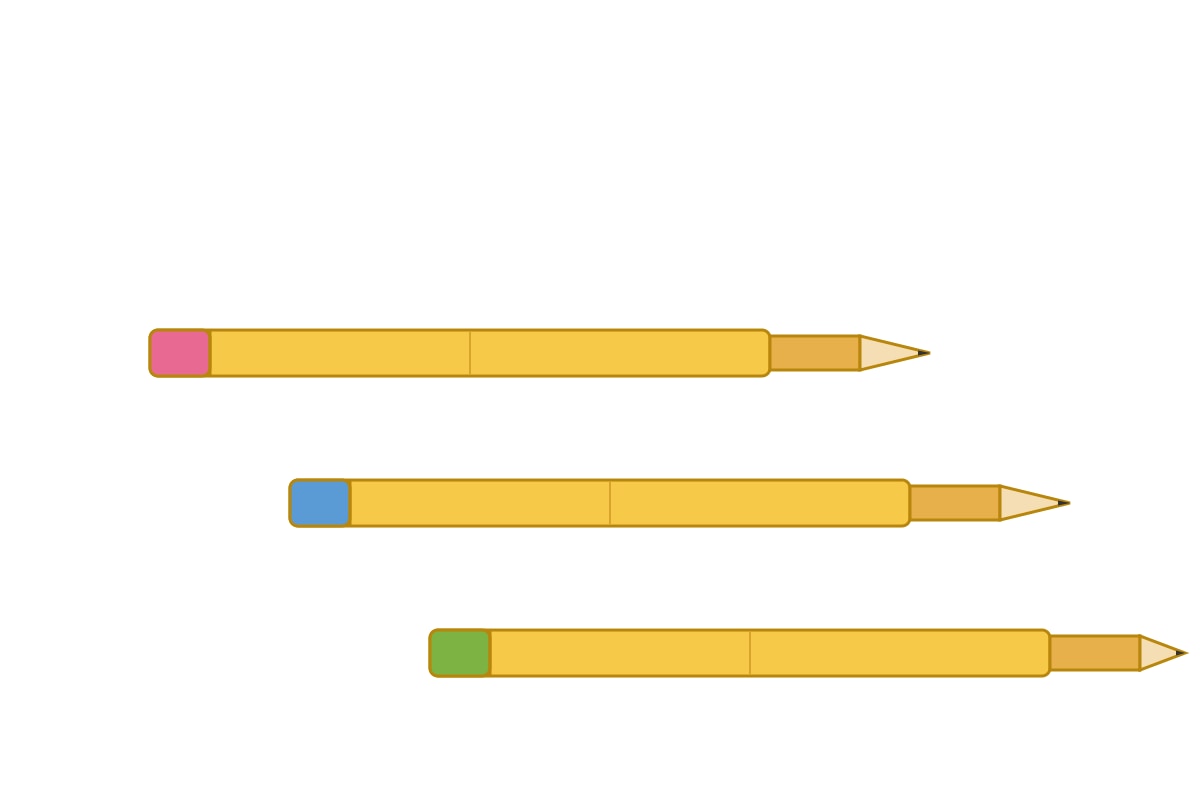 Figure for Q2 (P1 Tamil)