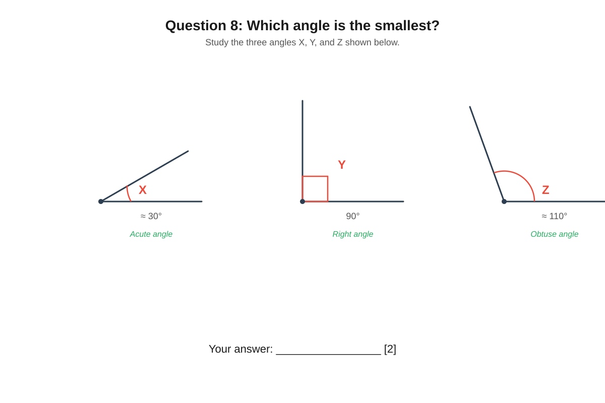 Diagram for Q8 (P3 Maths)
