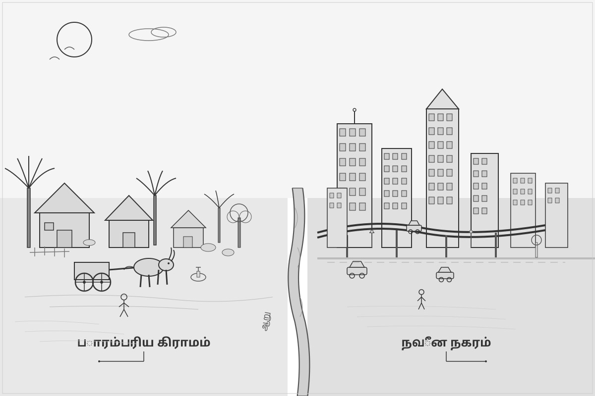 Source Image for Q20 (ALEVEL Tamil Lit H3)