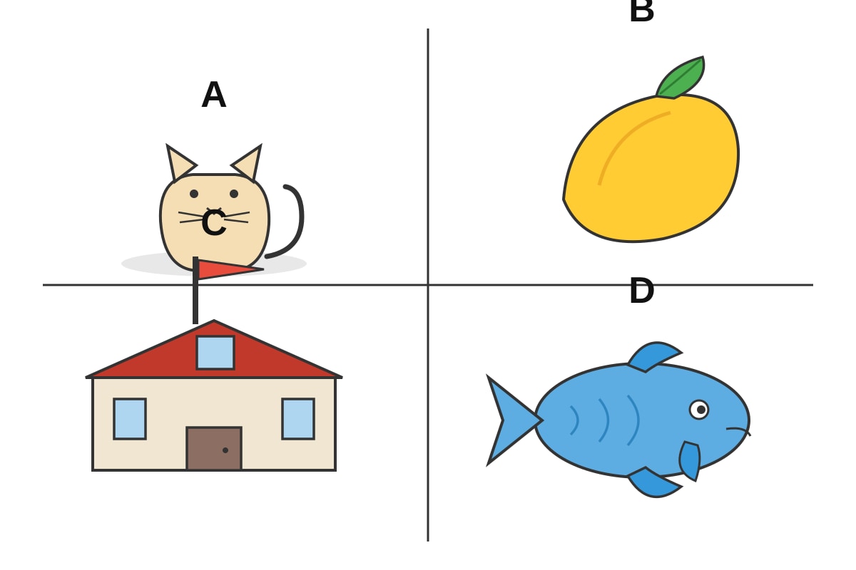 Figure for Q14 (P4 Tamil)