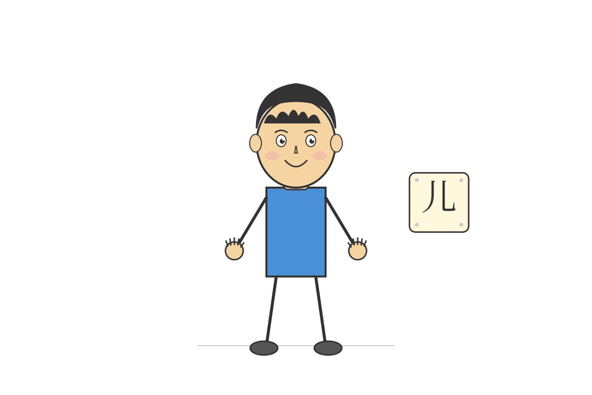 Figure for Q20 (P1 Chinese)