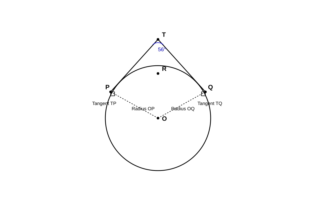 Diagram for Q3 (SEC4 Emaths)