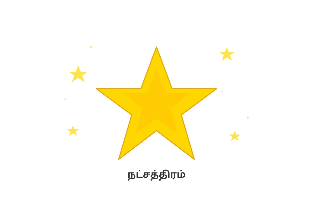 Diagram for Q5 (P1 Tamil)