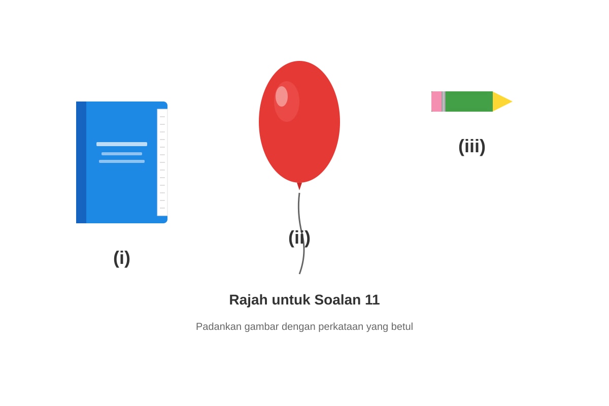 Figure for Q11 (P1 Malay)